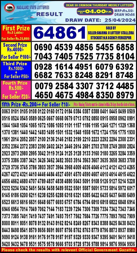 dear 50 crimson thursday weekly lottery|Nagaland State Lottery Dear 50 Crimson Thursday Result For .